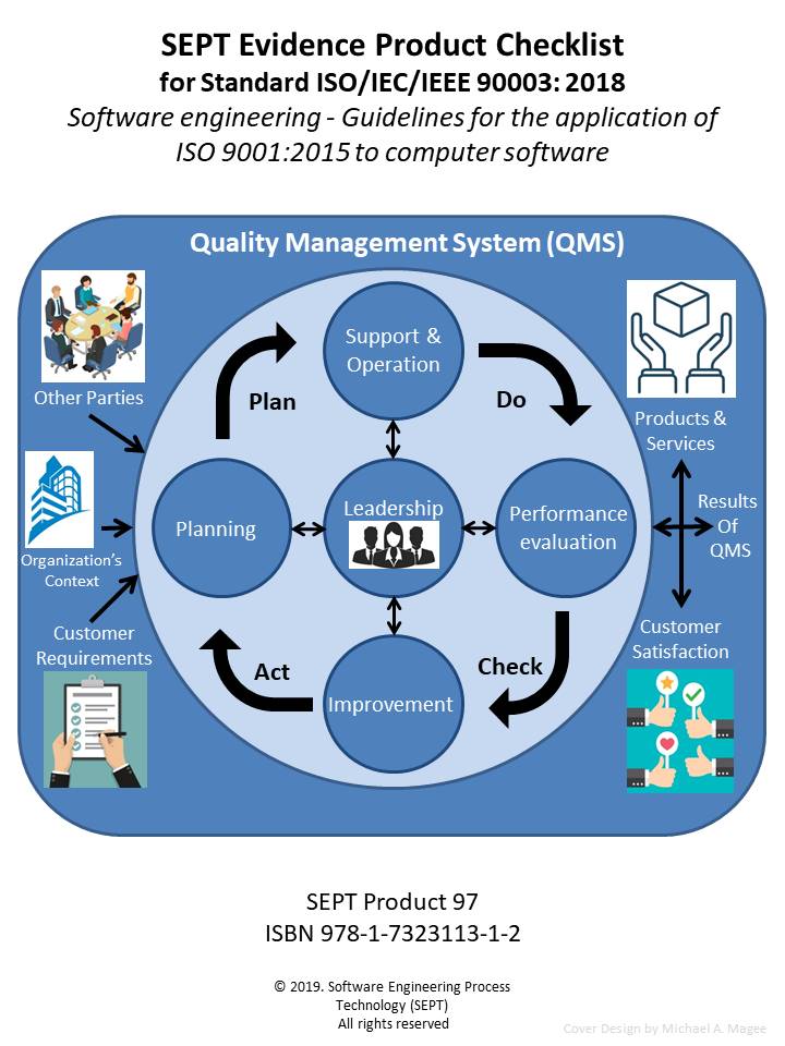 ISO/IEC/IEEE 90003:2018 "Software Engineering: Guidelines for the application of ISO 9001:2015 to computer software"
