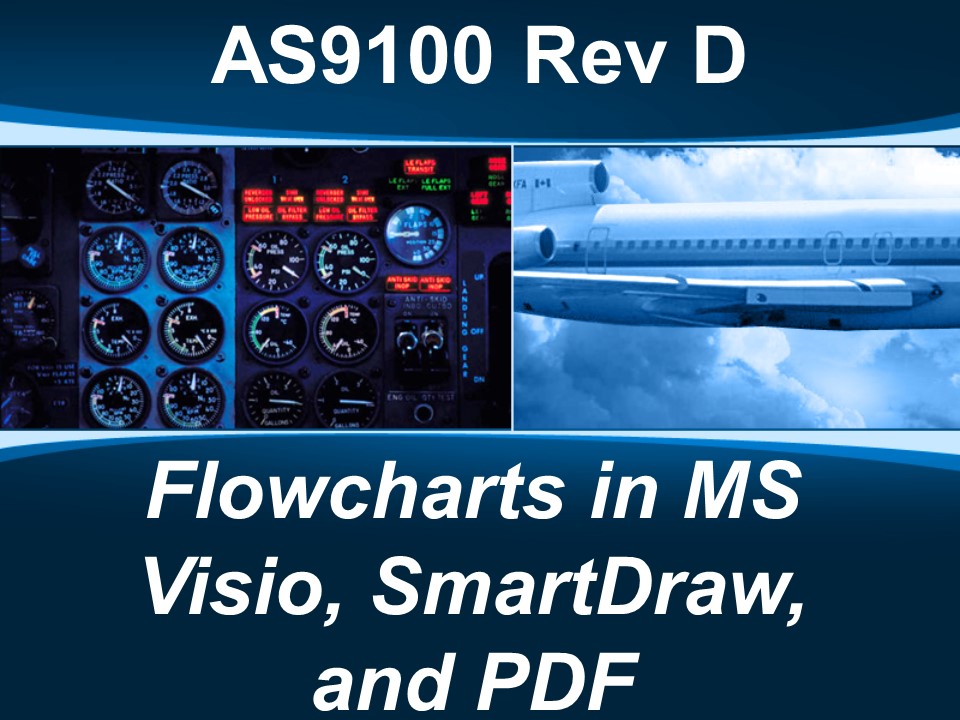 AS9100d Flowcharts in MS Visio, SmartDraw, and PDF